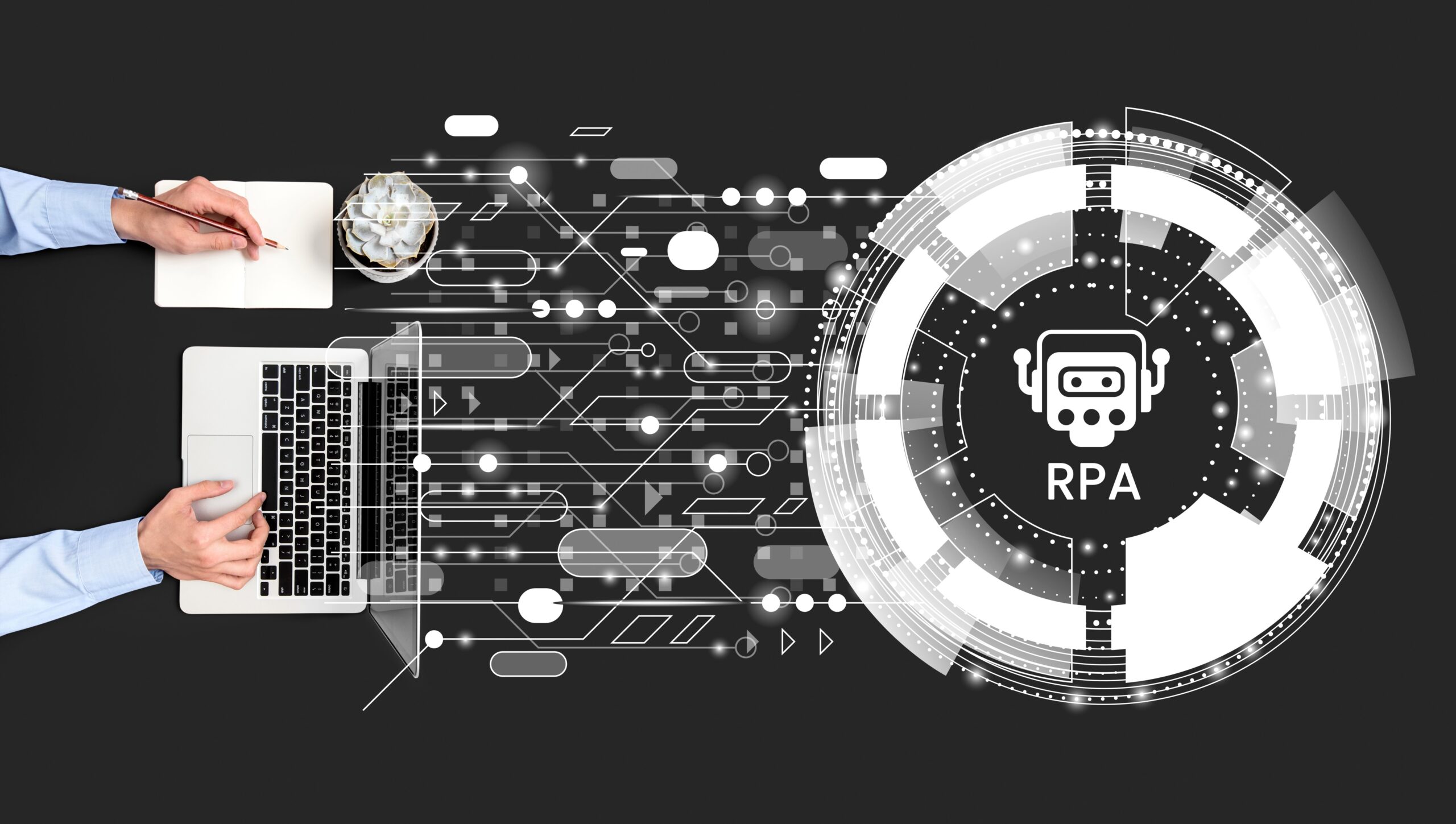 RPA and Beyond: Integrating with Other Technologies for Maximum Impact